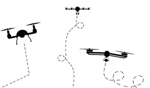 Drohnensicherheit